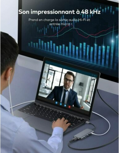 Vava USB C Hub per PC Macbook Pro Air...