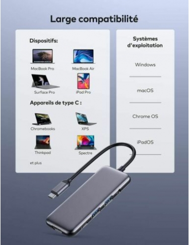 Vava USB C Hub per PC Macbook Pro Air...