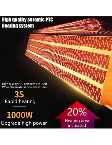 Lotvic Termoventilatore elettrico...