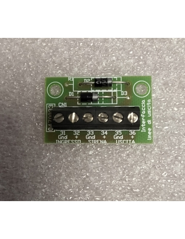 Urmet 1043/026 interfaccia controllo...