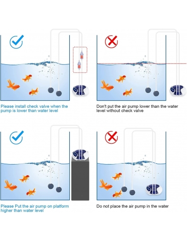 Pompa ad Aria per Acquario AKKEE... Pompa ad Aria per Acquario AKKEE...