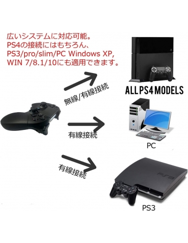 Controller PS4 PC Wireless Cablato...