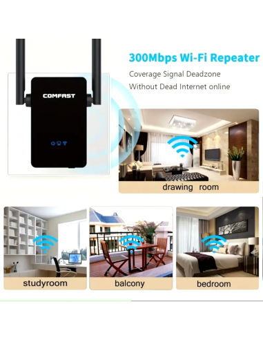 Comfast Router Wireless WIFI...