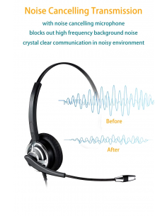 Cuffie jack da 3,5 mm audio... 2