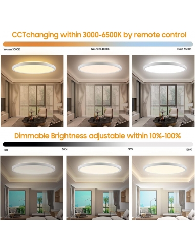 CheDux Plafoniera Led Soffitto... CheDux Plafoniera Led Soffitto...