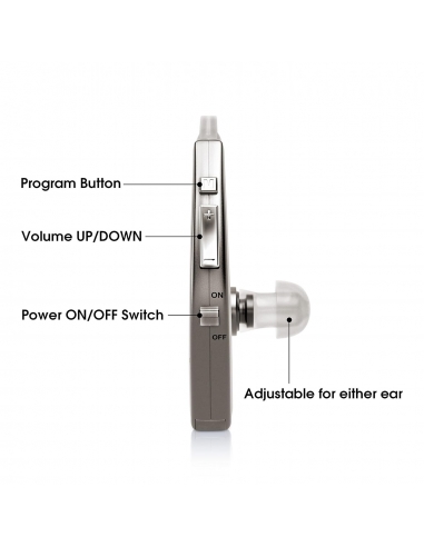 Britzgo Amplificatore acustico tubo...