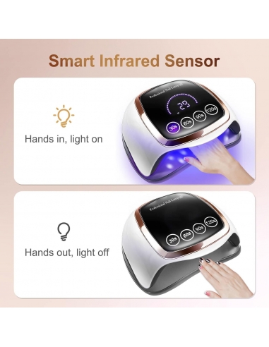 NAXBEY Lampada UV Led Fornetto Unghie...