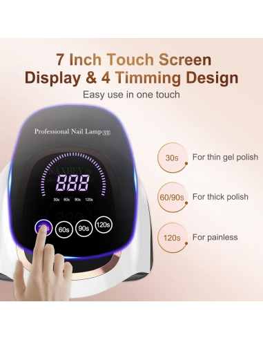 NAXBEY Lampada UV Led Fornetto Unghie...