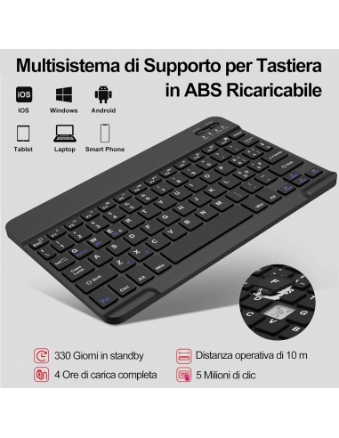 FOGARI Custodia con Tastiera iPad...