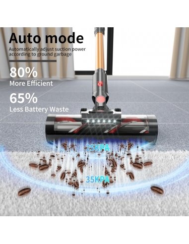 PRETTYCARE V3 Aspirapolvere batteria...
