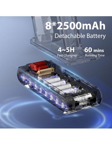 PRETTYCARE V3 Aspirapolvere batteria...