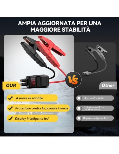 YUSMAN Booster Starter Avviamento...