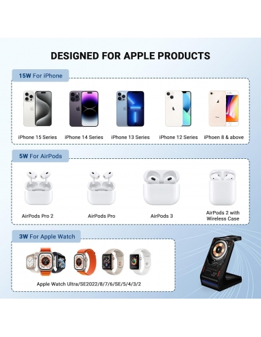 LTLIUU Caricabatteria Stazione...