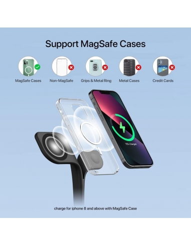 EXW Caricabatteria Stazione di...