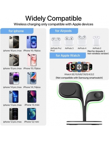 EXW Caricabatteria Stazione di...