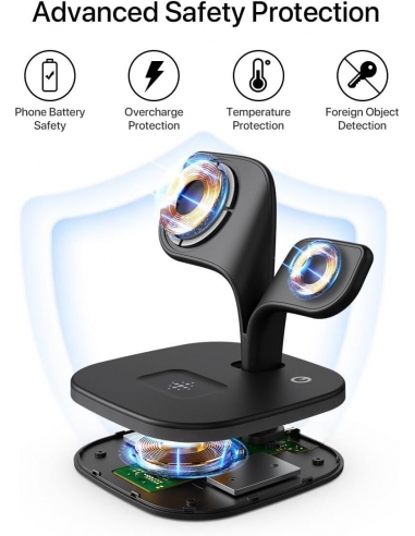 EXW Caricabatteria Stazione di...