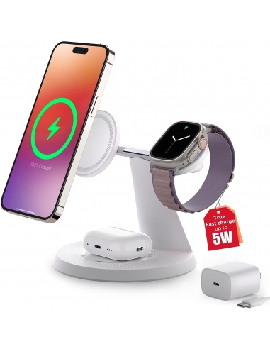 Balance Stazione ricarica...