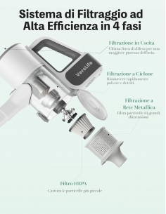 VersLife S6 Aspirapolvere... 2
