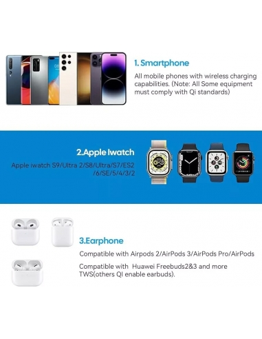 ODS 3 2 PRO Caricabatteria Wireless...