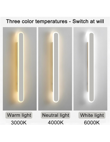 ZTWLEED Applique Lampada LED a Parete...