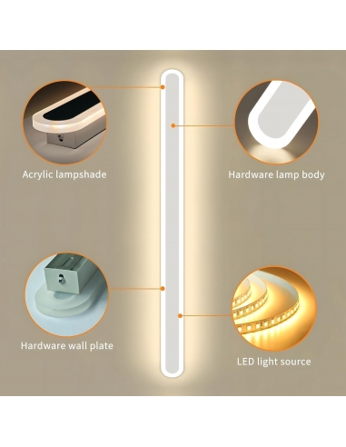 ZTWLEED Applique Lampada LED a Parete...