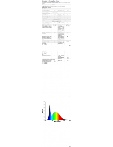 ZTWLEED Applique Lampada LED a Parete...
