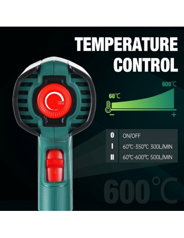 Pistola termica POSENPRO da 2000 W,...