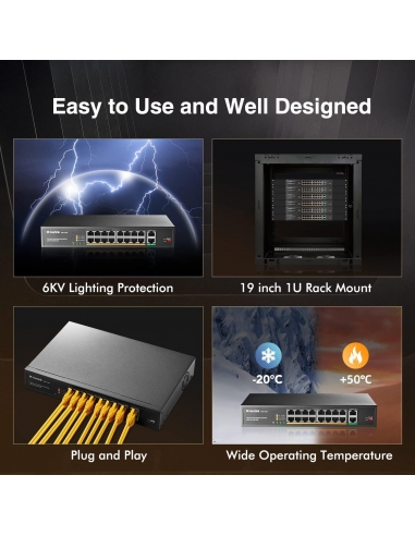 Switch PoE mokerlink a 16 porte, 2...