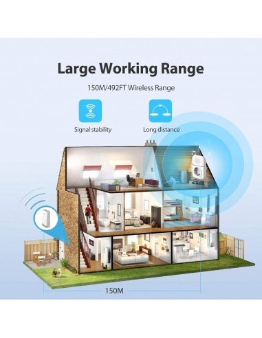 Campanello wireless TECKNET,...
