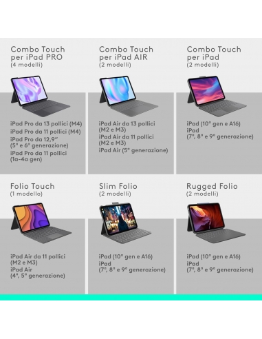 Logitech Slim Folio iPad 7ª, 8ª e 9ª...