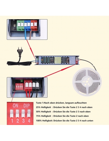 BENLUN Striscia LED (288) 220V... BENLUN Striscia LED (288) 220V...
