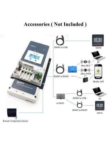 EPEVER® Regolatore di carica solare... EPEVER® Regolatore di carica solare...