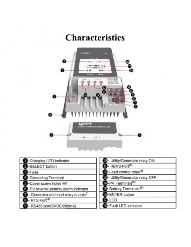 EPEVER® Regolatore di carica solare... EPEVER® Regolatore di carica solare...