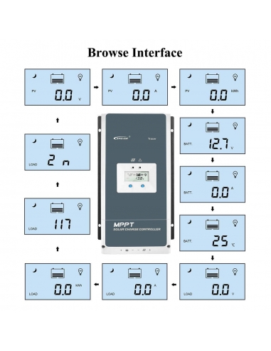EPEVER® Regolatore di carica solare... EPEVER® Regolatore di carica solare...