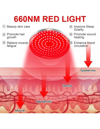 Profey lampada a luce rossa 660nm,...
