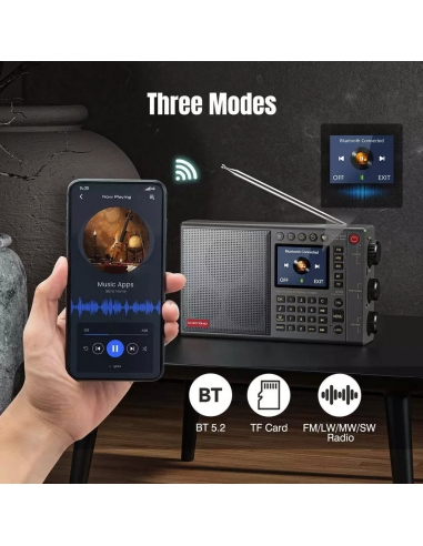 Choyong LC90 Internet Radio |...