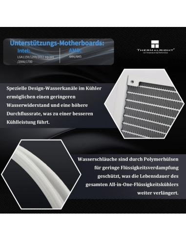Thermalright Core Matrix 240...