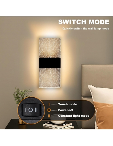 2 BOBOPAI Applique da Parete Batteria...