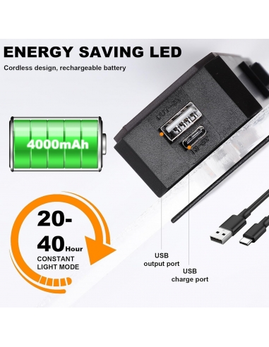 2 BOBOPAI Applique da Parete Batteria...