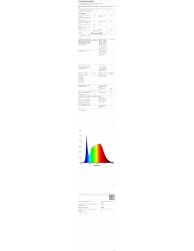 2 BOBOPAI Applique da Parete Batteria...