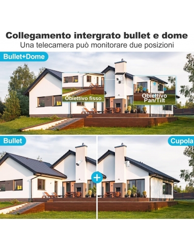 GENBOLT GB217H-WIFI Telecamera Dome... GENBOLT GB217H-WIFI Telecamera Dome...