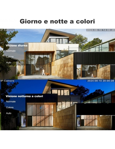 GENBOLT GB217H-WIFI Telecamera Dome... GENBOLT GB217H-WIFI Telecamera Dome...