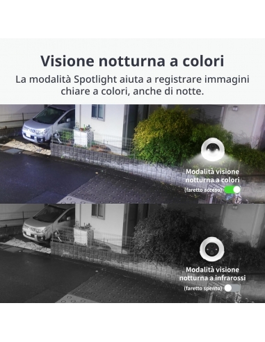 SwitchBot Telecamera 2K di sicurezza...