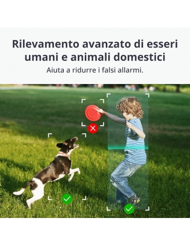 SwitchBot Telecamera 2K di sicurezza...