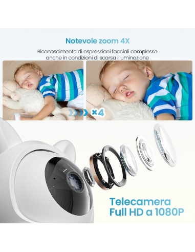 ieGeek Baby Monitor 4 Telecamera...