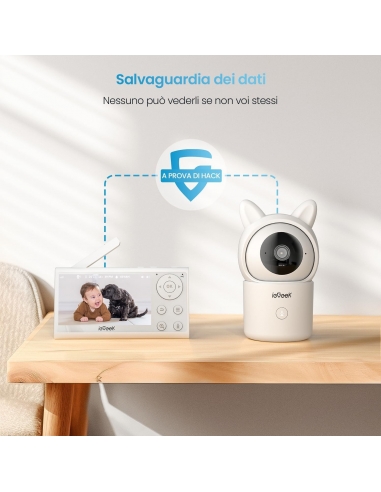 ieGeek Baby Monitor 4 Telecamera...