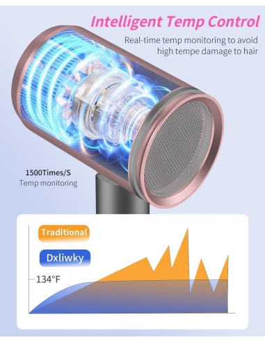 Vbrisi G888 Mini Asciugacapelli Phon...