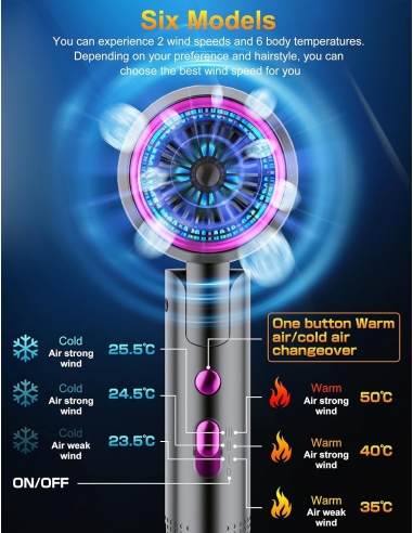 Vbrisi G888 Mini Asciugacapelli Phon...