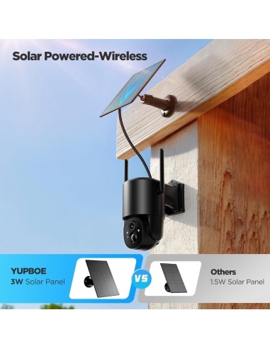 YUPBOE Telecamera PTZ a 360° di... YUPBOE Telecamera PTZ a 360° di...