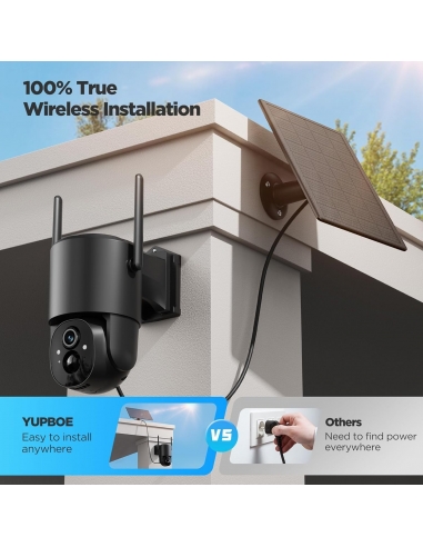 YUPBOE Telecamera PTZ a 360° di... YUPBOE Telecamera PTZ a 360° di...